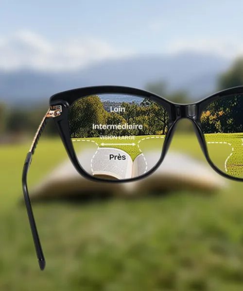 Verres Progressifs