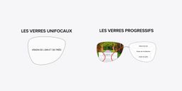Brandon Noir Carré lunettes4