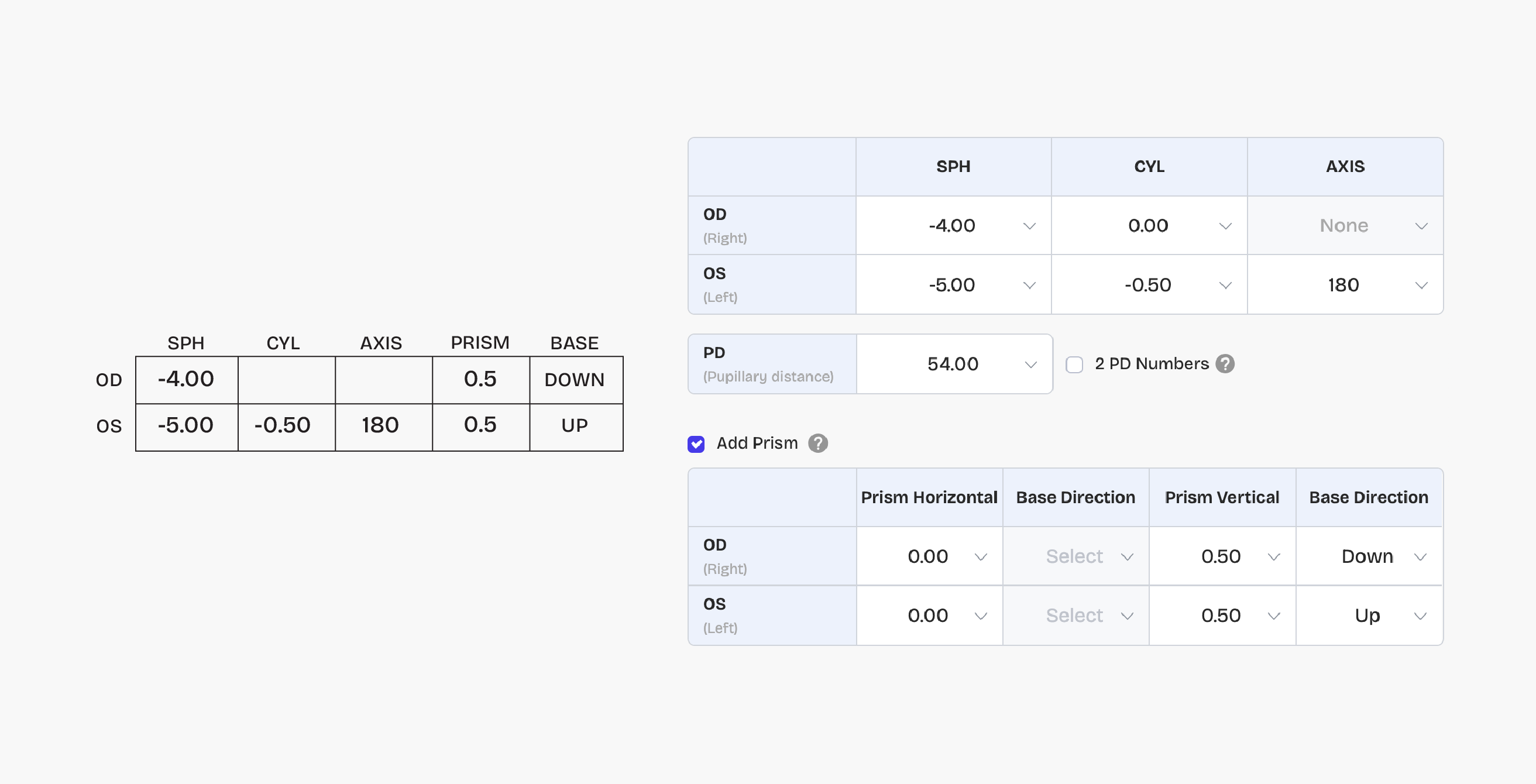 Exemple d’ordonnance pour verres unifocaux avec prismes 1